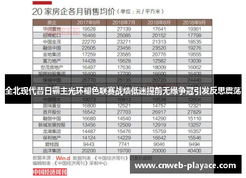 全北现代昔日霸主光环褪色联赛战绩低迷提前无缘争冠引发反思震荡
